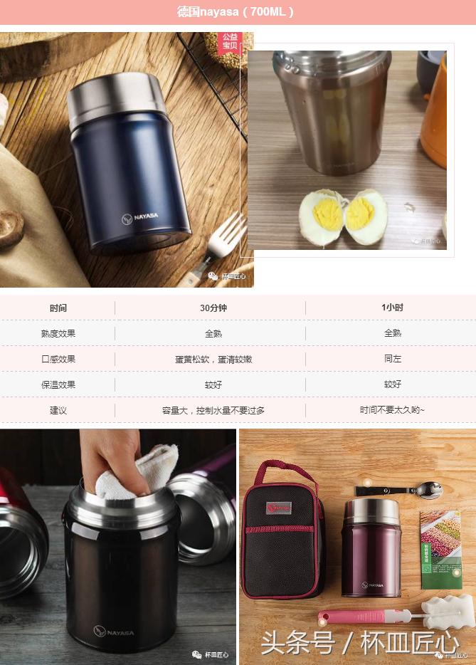 实验时间｜用一颗蛋来挑战淘宝销量前十名品牌的名声！