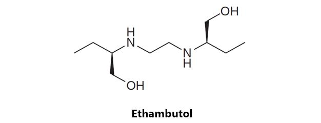 肺结核病的药物研究综述,肺结核的新药研发进展