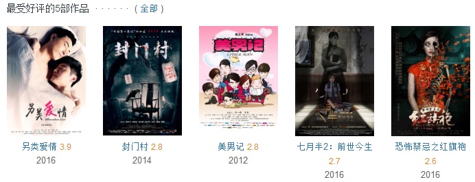 今年最好看的科幻电影是什么,一部不容错过的2019科幻片