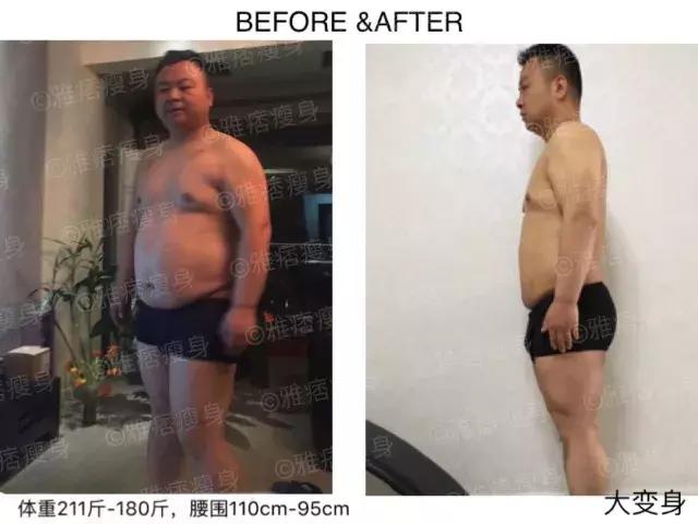 椭圆机和快走哪个减脂,椭圆机训练30分钟等于快走30分钟