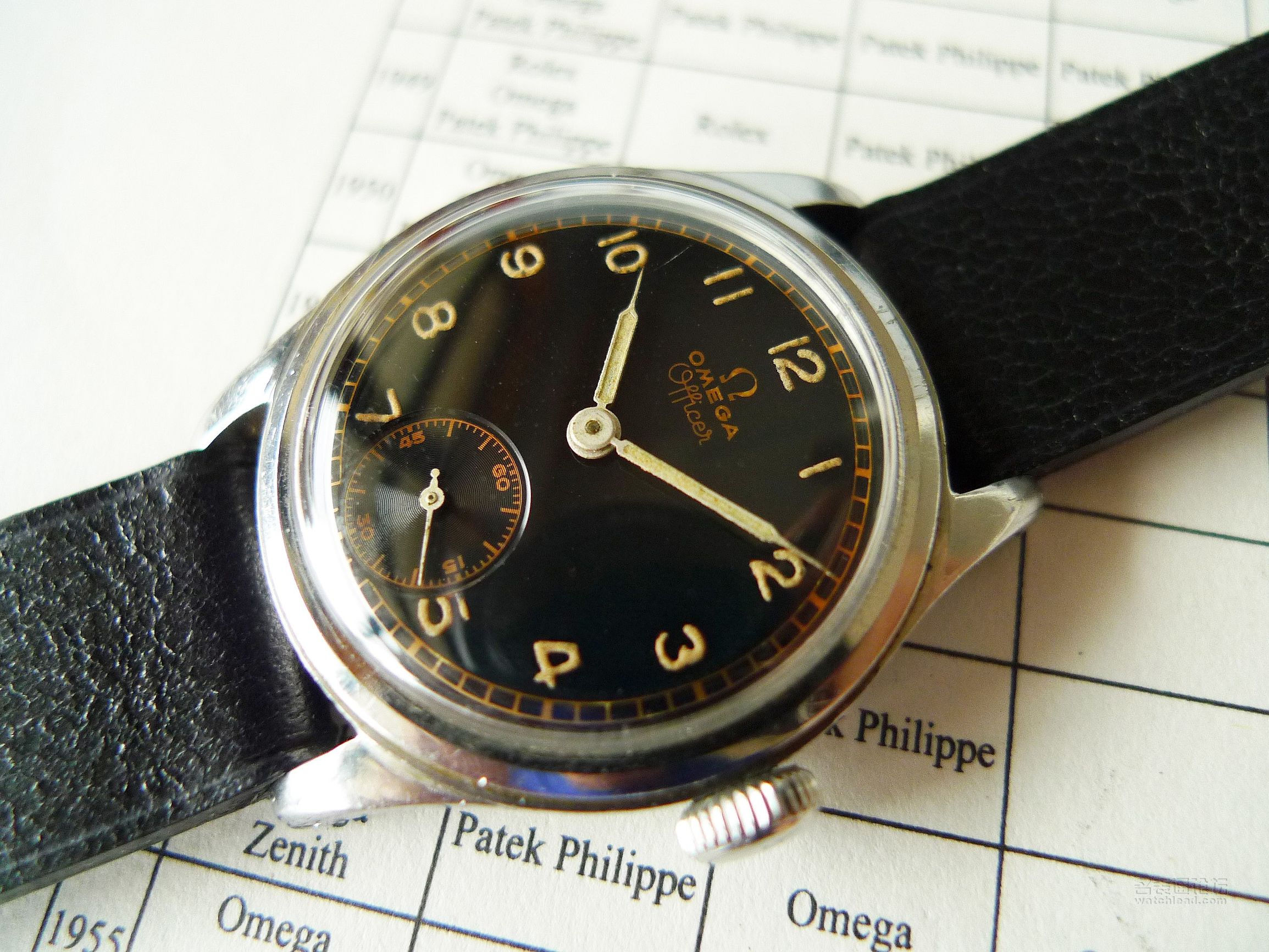 欧米茄军表系列,那个战火纷飞的年代