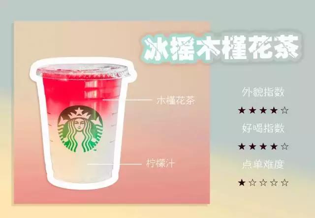 星巴克高颜值隐藏菜单亲测好喝,星巴克里的隐藏菜单是真的吗