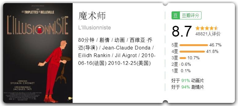 印象电影电视剧,印象影视最新电视剧