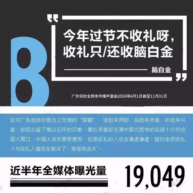 大数据宣传是什么,大数据广告词大全