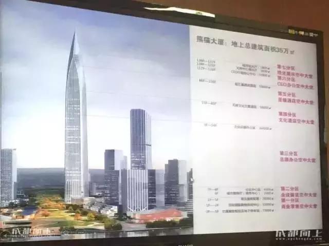 天府新区中央商务区天府里,成都天府广场附近收藏品