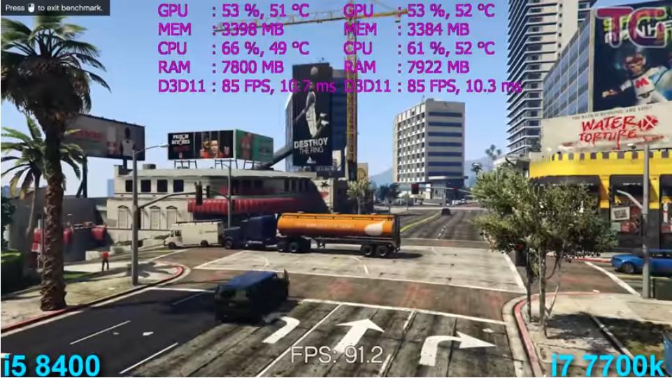 i5-8400对比i7-7700,i58400和i77700谁更好