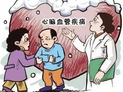 胸闷是怎么引起的,胸闷是什么原因造成的