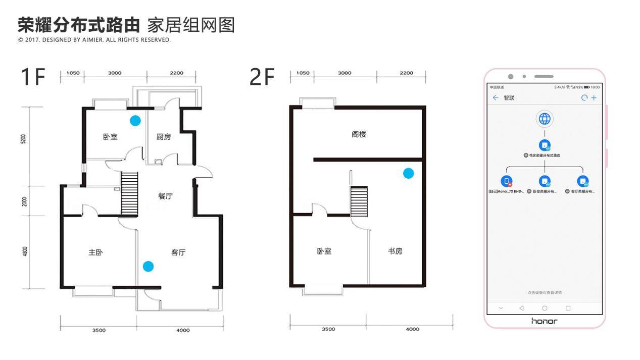 荣耀分布式路由有线组网篇,荣耀分布式路由可以增加副路由吗
