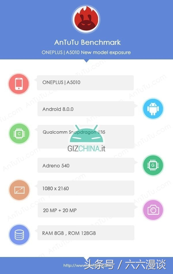 一加5t发布时间曝光,一加5t欧美售价