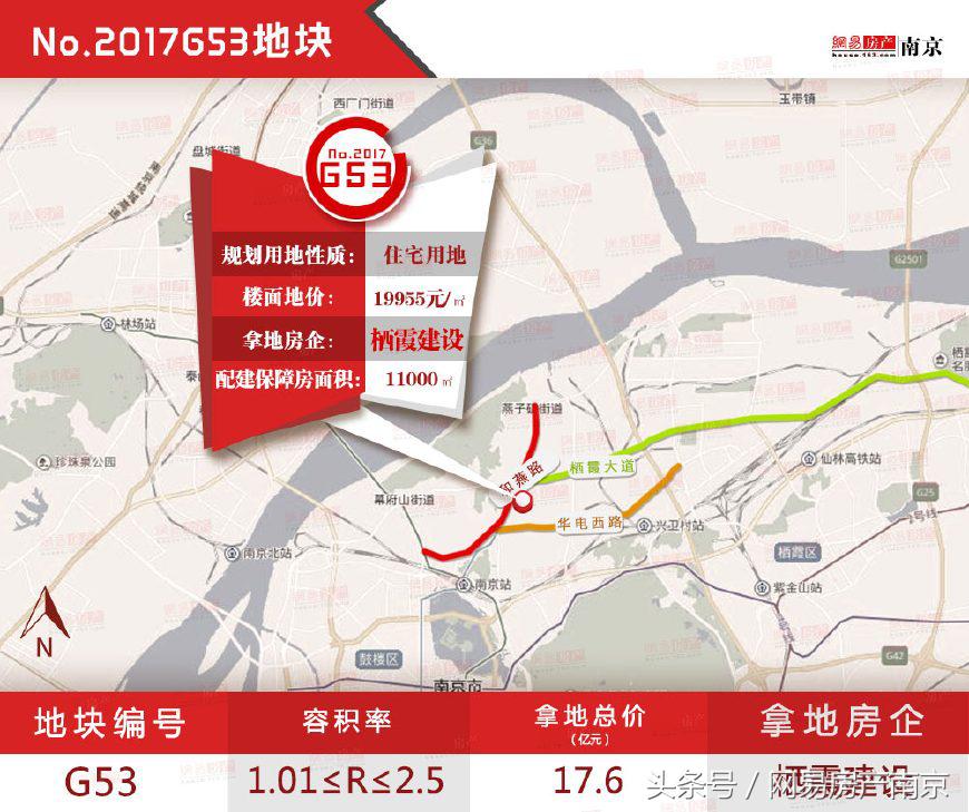 中海四大一线城发百亿拿地,中海地产上演逆市拿地