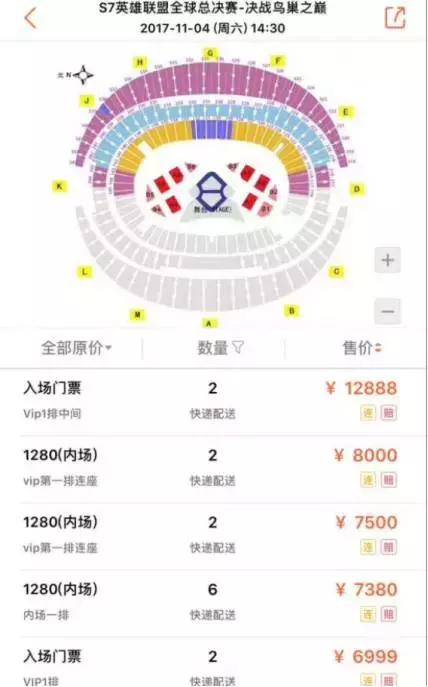 s7门票超贵,s7门票有多贵