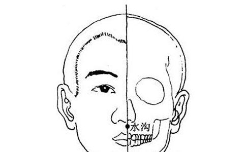 打通全身淤堵的穴位,十大重要穴位收藏
