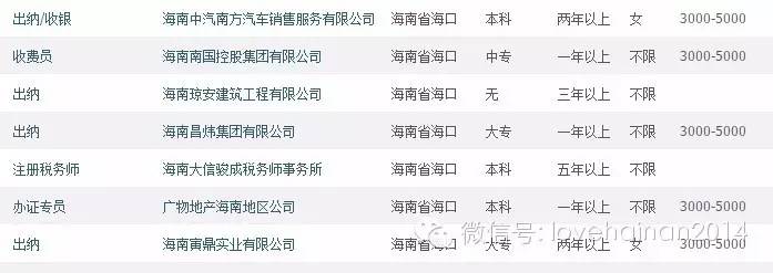 在海口有人拿2万你却只拿2千！海口说：你不努力，怪我咯？