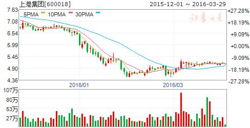 国足2:1逆转首胜,国足2:1胜卡塔尔完整版