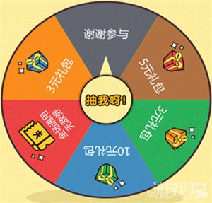 抽奖是什么活动,手游抽奖活动方法