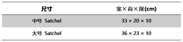 mk包包代购多少钱,mk包包折扣低是真的吗