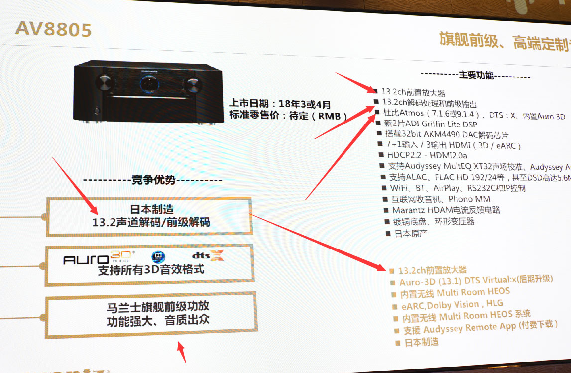 马兰士和天龙音质比较,天龙马兰士功放对比