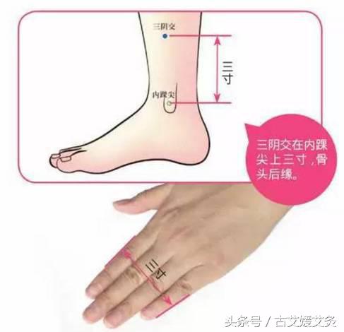 子宫肌瘤谁割谁后悔？西医无良策，艾灸有活路！