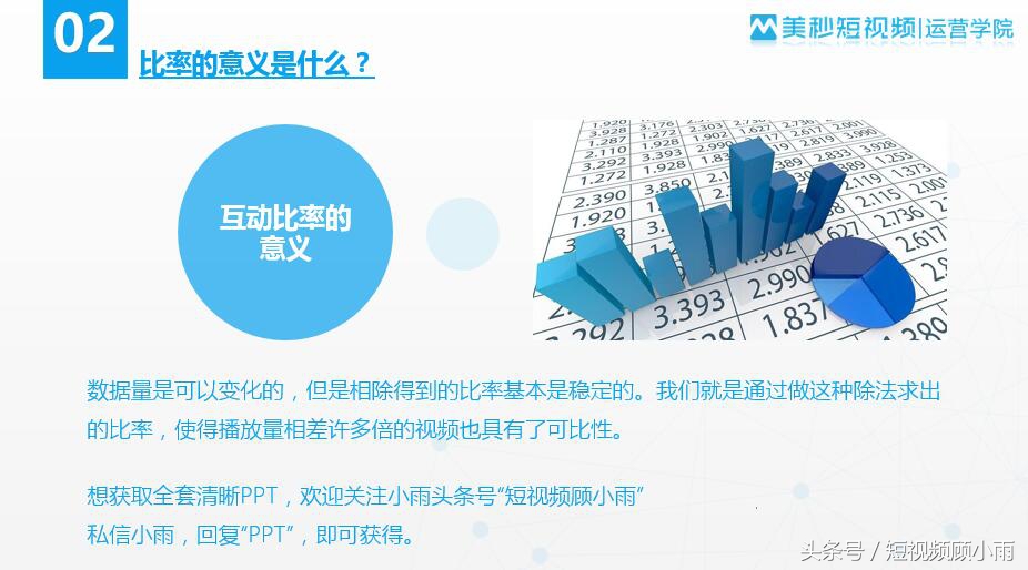 教你发视频赚播放量收益,视频播发量要到多少才有收益