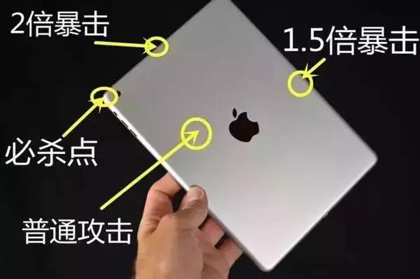 隆鼻之后的副作用,隆鼻以后鼻子痛要警惕四种病