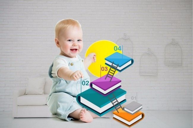 DHA补得越多宝宝越聪明？真的是这样吗？