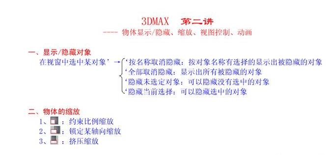 一套完整的3dmax教程,3dmax干货教程