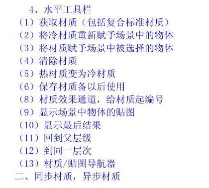 一套完整的3dmax教程,3dmax干货教程