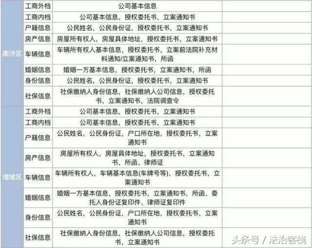 律师闲聊一些法律问题,闲聊律师