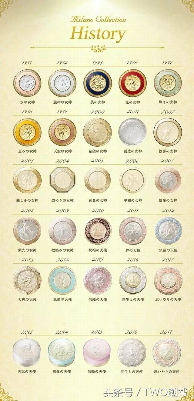 做个美美的小仙女每天进步一点点,做个美美的小仙女是要付出代价的