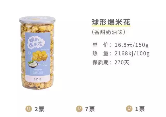 网易严选买的零食可以吃吗,网易严选的零食推不推荐