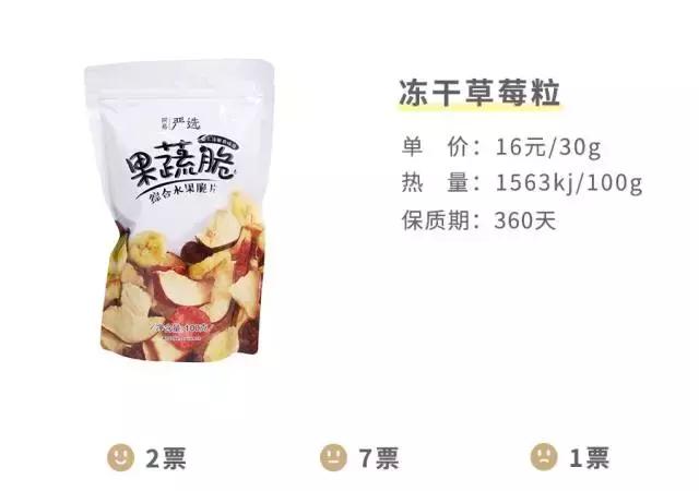 网易严选买的零食可以吃吗,网易严选的零食推不推荐