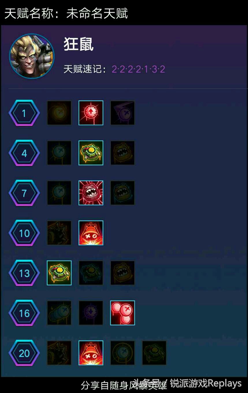 风暴英雄狂鼠天赋怎么玩,风暴英雄大乱斗狂鼠加点