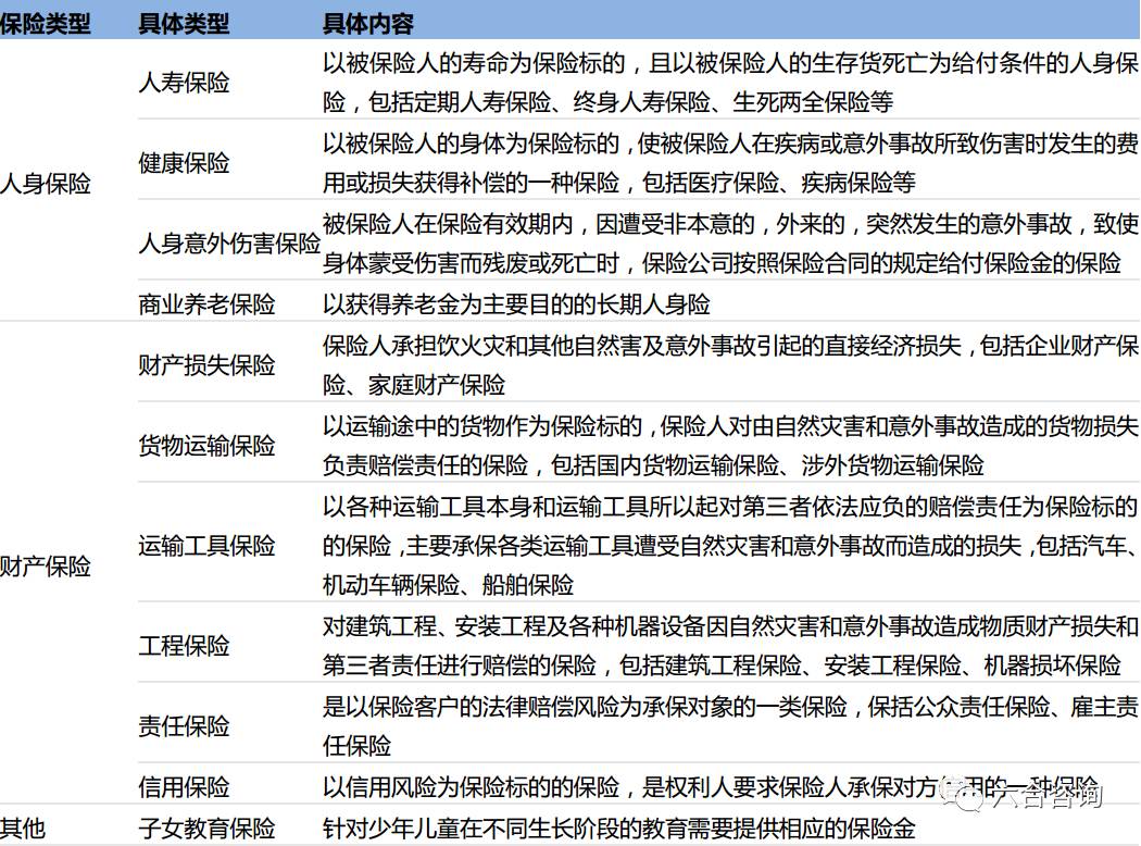 宜信博诚保险之家,宜信博诚正规公司吗