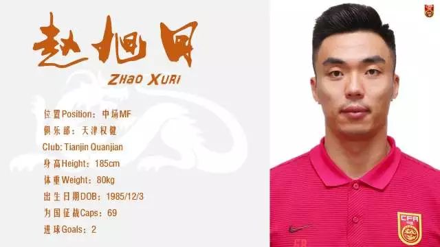 国足新名单备战世预赛,官宣国足出线最新情况