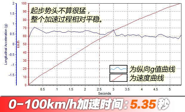 26款宝马640ixdrivegrancoupe,宝马640ixdrive