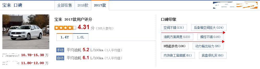 十多年的大众宝来值得买吗,10年大众宝来的价格