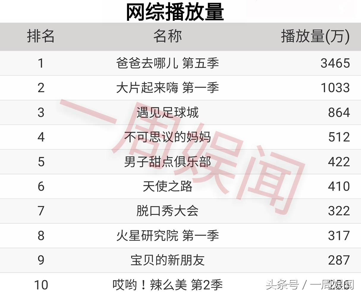 赵丽颖迪丽热巴杨幂肖战领奖,任嘉伦潘粤明徐璐
