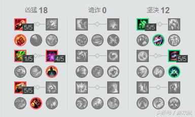 lol新版本烬天赋出装,lol新版本烬出装天赋