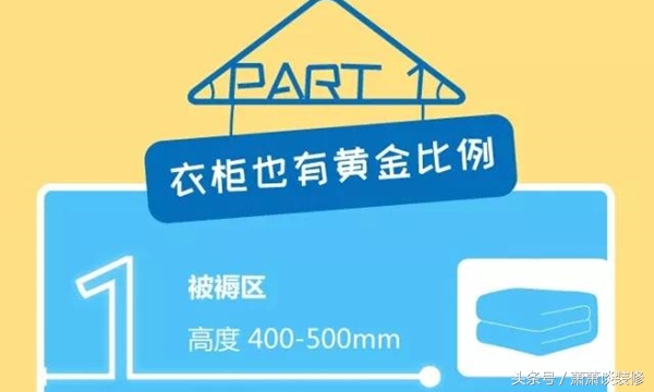 装修各种家具尺寸图,实用家具搭配效果图