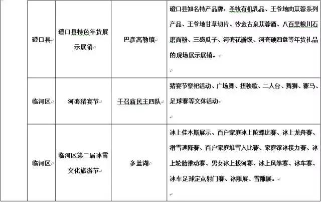 巴彦淖尔攻略,巴彦淖尔市内游玩攻略免费