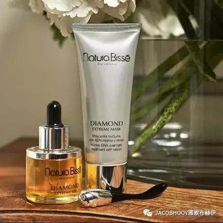 皇室御用护肤品牌,皇室贵妇用的护肤品品牌