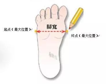 业余足球最好的足球鞋,如何挑适合自己脚型的足球鞋