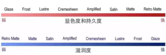 mac现在哪款最有性价比,mac最值得入手的一款单品