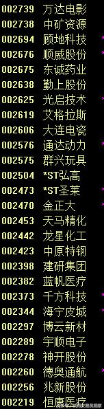 明日沪深两市复牌股票,下周股市停牌一览