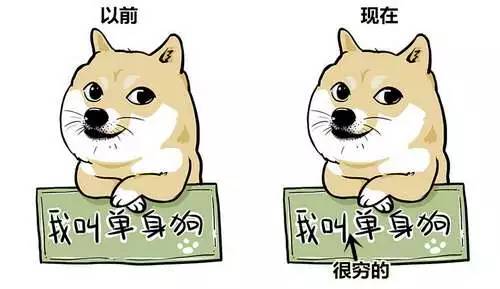 在广州月薪六千是什么水平,在广州月入五六万够不够