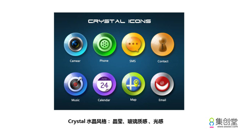 ui设计自学教程怎么用,ui设计自学教程