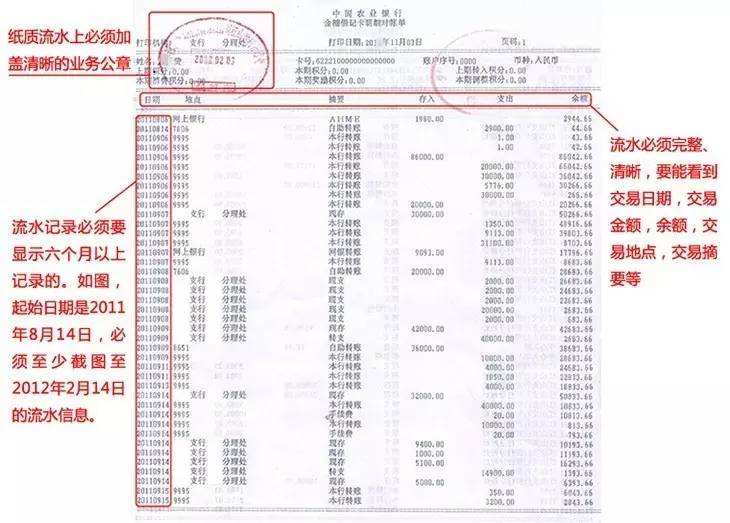 还没发offer后还能再谈工资吗,offer上写工资可以作为证据吗