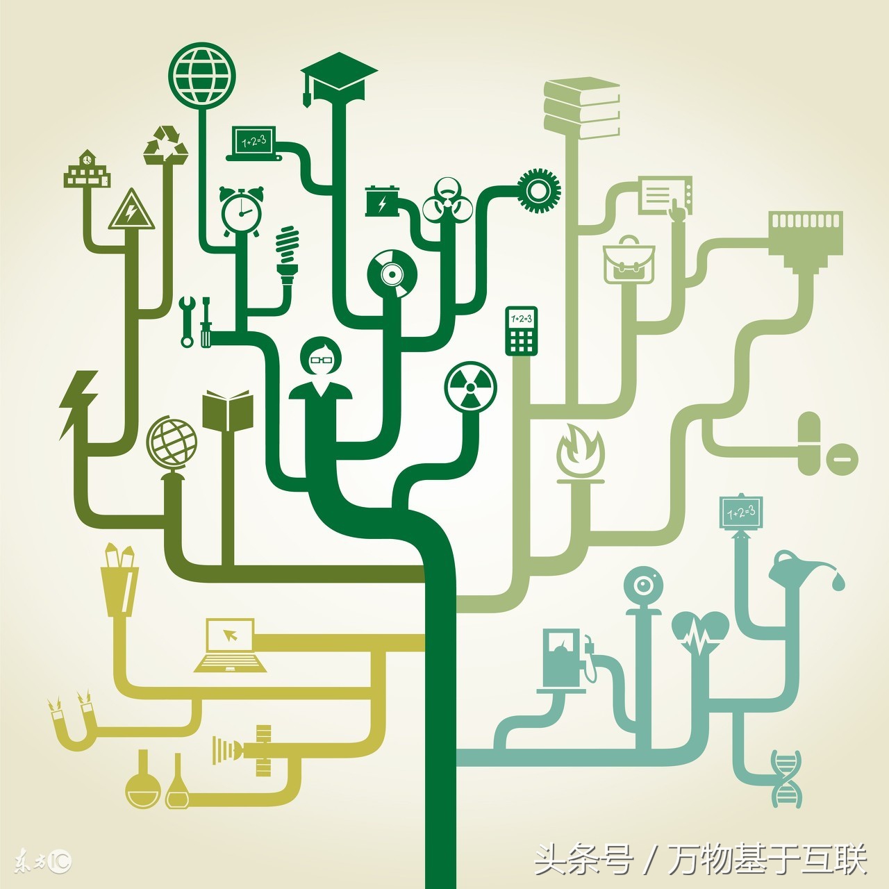 dns解析缓存怎么重置,dns解析太慢怎么解决
