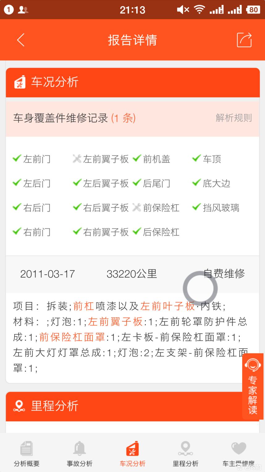 花了3万买一部车,花了3万块钱买了一辆二手车