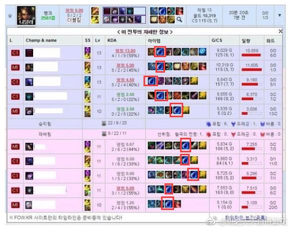 faker出道十周年纪念队服,李哥faker全黑队服